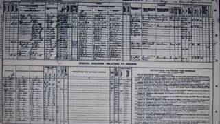 More About Census Records [upl. by Satsoc975]