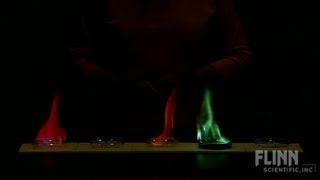 Methyl Alcohol Flame Test [upl. by Elahcim73]