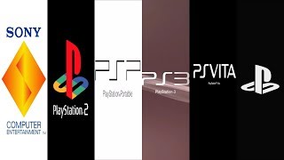 The Evolution of PlayStation Startup Screens 19942019 [upl. by Adnilram633]