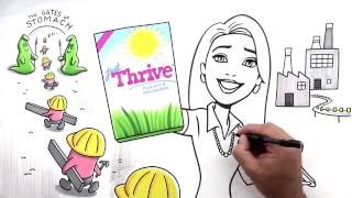 Top Probiotic Brand  Just Thrive  Probiotic Health Benefits [upl. by Amhsirak]