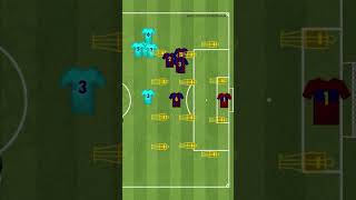 FC Barcelona  5v0 finishing drill [upl. by Sirad]