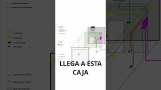 Casa contenedor construccion 20 [upl. by Aicel]