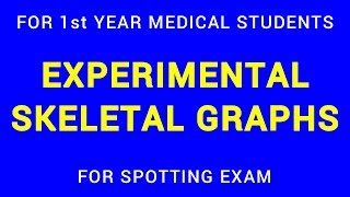 11  15 EXPERIMENTAL SKELETAL GRAPHS  AMPHIBIAN LAB  PHYSIOLOGY [upl. by Ahseram]