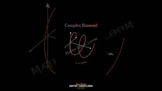 Did You Know About Complex Sinusoid  😳😲 shorts youtubeshorts viral maths [upl. by Tory874]