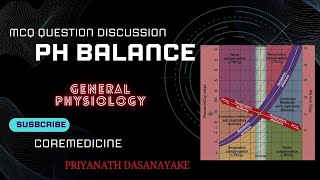 MCQ discussion on pH balance [upl. by Redan]