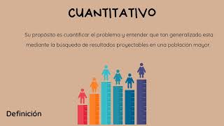 Conceptos básicos cualitativas VS cuantitativas y variable [upl. by Anitsirk250]