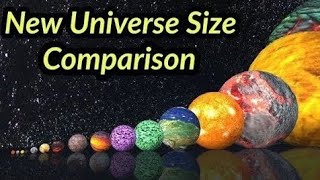 Star Size comparison 2024  3D Animation of planets [upl. by Cortney]