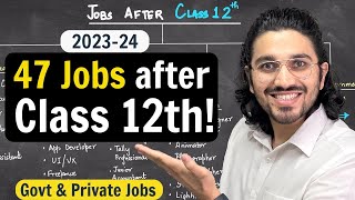 Job Opportunities after Class 12th  Full time Part Time Jobs  by Aman Dhattarwal [upl. by Catherina]