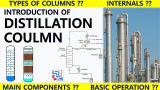 What is a Distillation Column  Column Internals amp Components  Basic Operations  Piping Mantra [upl. by Losiram]