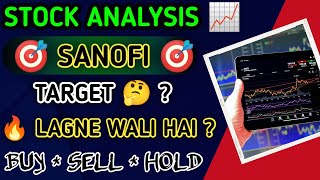 Finance  Sanofi India Limited Share Latest News Today  SANOFI Stock Latest News Today [upl. by Nuahsar]