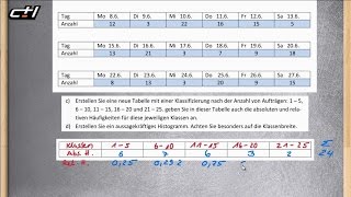 Grafische Darstellung des Materials  Säulendiagramm  Kreisdiagramm und Histogramm ★ Übung 2b [upl. by Surazal]