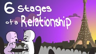 6 Stages of a Relationship  Which One Are You [upl. by Tnafni]