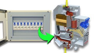 MCBs how do they work [upl. by Colson]