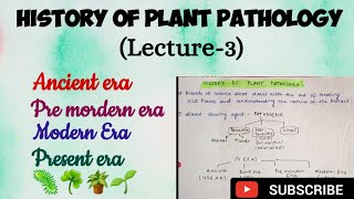 Plant pathology Lecture3 History of Plant Pathology plantpathology mscbotany [upl. by Grover]