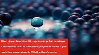 NANOPSIS The Worlds First Microsphere Nanoscope [upl. by Jessy]