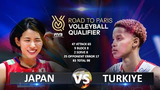 Japan vs Turkiye  Womens OQT 2023 [upl. by Leirej]