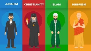 Islam vs Christianity vs Judaism vs hinduism Religion Comparison  World Facts Data [upl. by Donovan567]