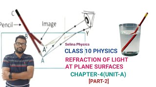 ICSE PHYSICS CLASS 10 Chapter4 UnitA Refraction Of Light Through Glass Slab LateralDisplacement [upl. by Thora918]