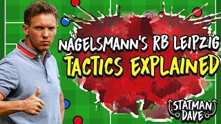 How RB Leipzig Under Julian Nagelsmann Are The Bundesliga’s Surprise Package  Tactics Explained [upl. by Sone]