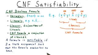 CNF Satisfiability  Georgia Tech  Computability Complexity Theory Complexity [upl. by Niajneb]