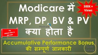 Modicare में MRP DP BV amp PV क्या होता है [upl. by Alleber]