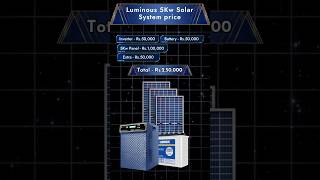 Luminous 5kw solar system for home price in india [upl. by Ariew]