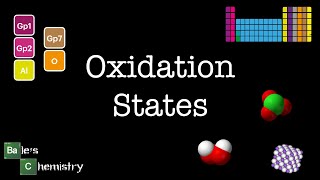 Working out Oxidation States Paper 1  AQA A Level Chemistry [upl. by Mcneely]