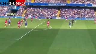 Chelsea vs Nottingham forest highlight 11 draw 6th Oct 2024 [upl. by Ainimre]