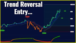 This Tradingview Indicator Shows EXACTLY Where The Trend Is Reversing [upl. by Henni]