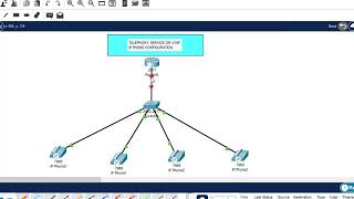 Configuring IP Phone and VoIP in Cisco Packet Tracer [upl. by Malony]