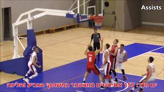 Yam Madar  20172018 SEASON  Celtics 2020 draft pick [upl. by Haliak244]