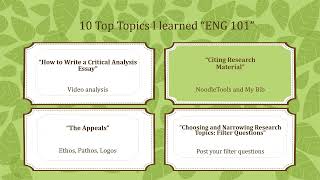 ENG 101 quot10 Top Topics I Learnedquot [upl. by Dittman921]