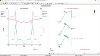 PICK AND PLACE COMPARISON [upl. by Normak]