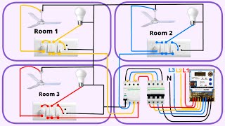 3 phase house wiring  3 phase home wiring  electrical technologies [upl. by Edina]