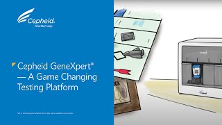 Cepheid GeneXpert — A Game Changing Testing Platform [upl. by Amsirac]