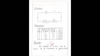 resistance of voltmeter [upl. by Eux227]