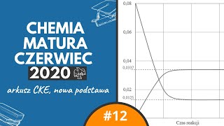 OBLICZ STAŁĄ RÓWNOWAGI DIMERYZACJI NO2  WYKRES  Matura Chemia CKE 2020 MajCzerwiec  Zadanie 12 [upl. by Ahsino6]