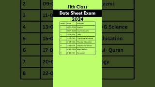 11th Class Date Sheet 2024 [upl. by Lirrehs]