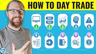 How to Start Day Trading from ZERO Full Training [upl. by Ailev]