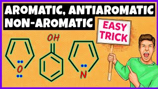 Aromatic Antiaromatic and Nonaromatic Compounds  Super Easy Trick [upl. by Irelav661]