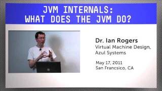 Learn about JVM internals  what does the JVM do [upl. by Christos925]