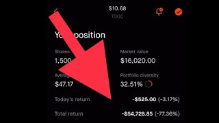 WSB USER LOST OVER 54000 on TDOC Teladoc Stock Time to quit [upl. by Attenhoj]