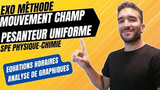 TERM SPÉ PHYSIQUE EXERCICE MÉTHODE 📌 MOUVEMENT CHAMP UNIFORME  ÉQUATION HORAIRE amp GRAPHIQUE [upl. by Dott879]