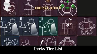 Roblox  DESCENT  Perks Tier List [upl. by Ahsekahs724]