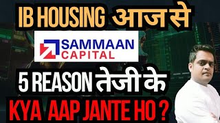 IB Housing में तेजी kaise or kyon आयेगीIb Housing share newsSammaan capital share [upl. by Tanny]