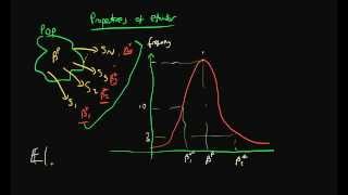 Estimator properties [upl. by Olemrac]