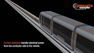 Electrification of Automated People Mover APM Monorail and Light Rail Transit Systems [upl. by Casilde]