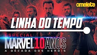 LINHA DO TEMPO DA MARVEL NO CINEMA  Marvel 10 Anos [upl. by Adohr105]