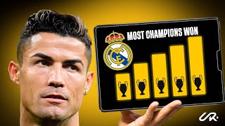 The REAL REASON Real Madrid ALWAYS win Champions League [upl. by Sherborne]