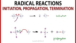 Initiation Propagation Termination  3 Steps of Radical Reactions [upl. by Nahtnanhoj577]